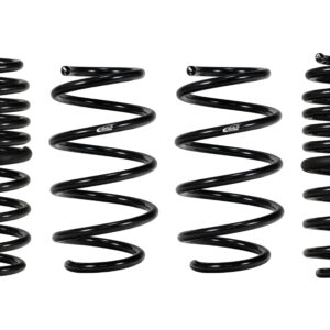 Pro Kit 2020-24 Kia Forte GT